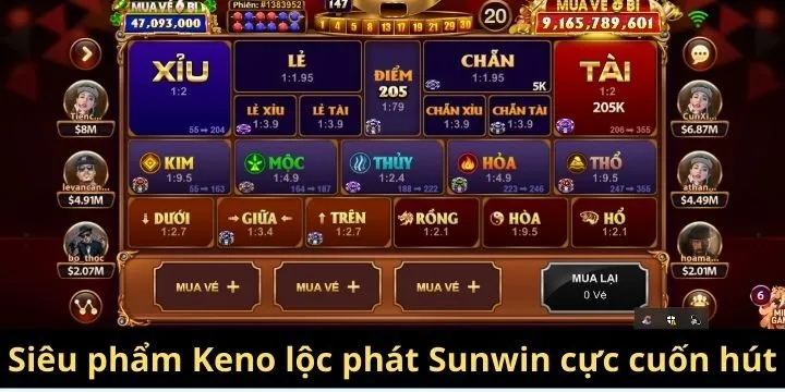 Keno lộc phát Sunwin là sản phẩm bạn không nên bỏ lỡ